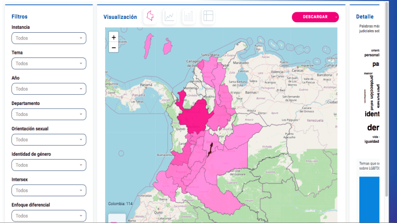 Dashboard on judicial decisions on LGBTIQ+ population in Colombia